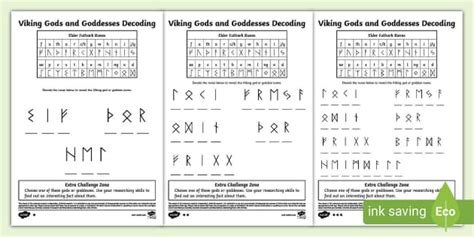Exploring the Spiritual and Mystical Dimensions of Runes